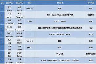 ECA：欧盟法院判决结果并非支持欧超 世界足球生态已在陆续改革